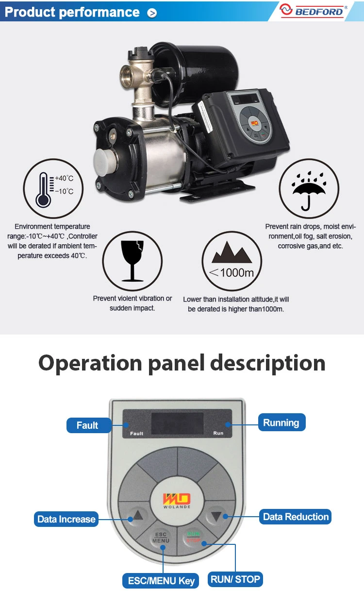 Bedford Domestic Water Supply VFD Water Pump Centrifugal Smart Pump