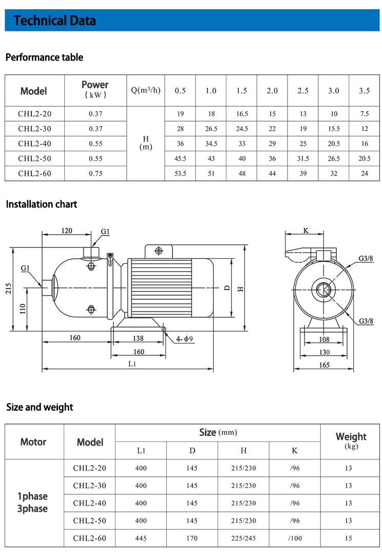 Direct Suppliers 1 HP Single Phase Motor Speed Automatic Constant Pressure VFD Control Water Pump